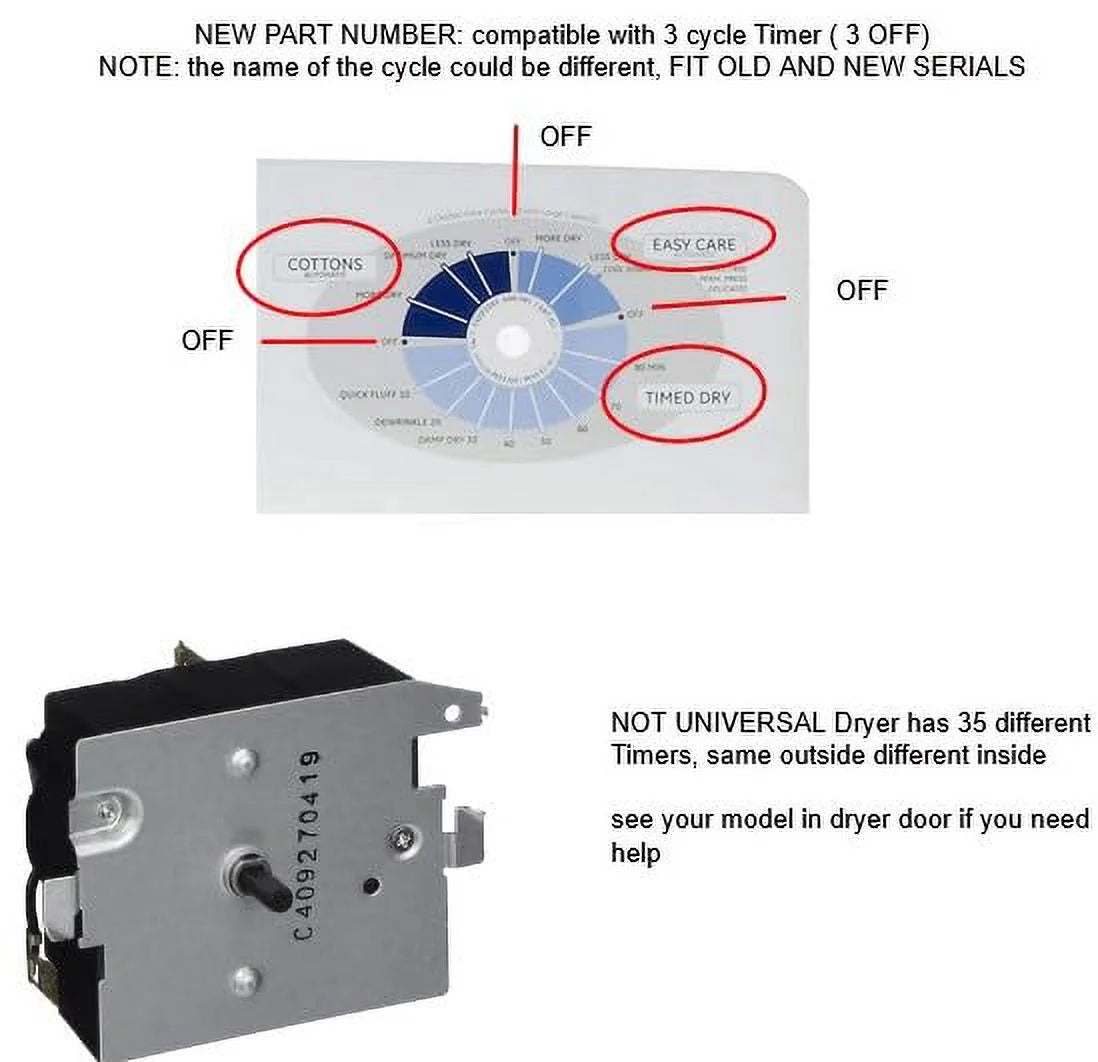 Dryer Timer I796286