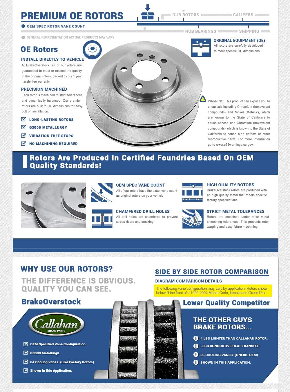 Brake Disc Rotors + Ceramic Brake Pads + Clips C828126