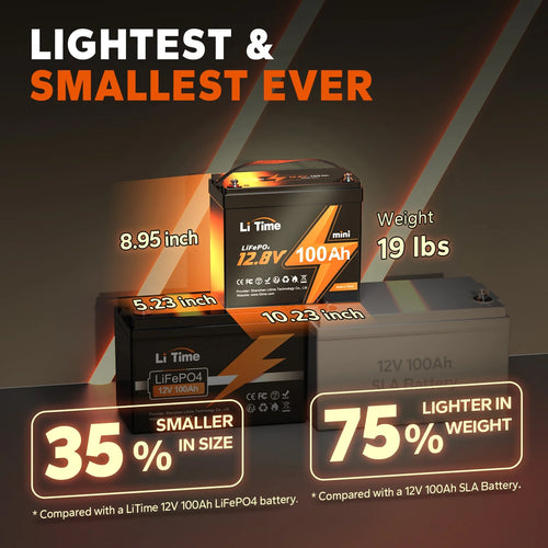 12V 100Ah LiFePO4 Lithium Battery E7183