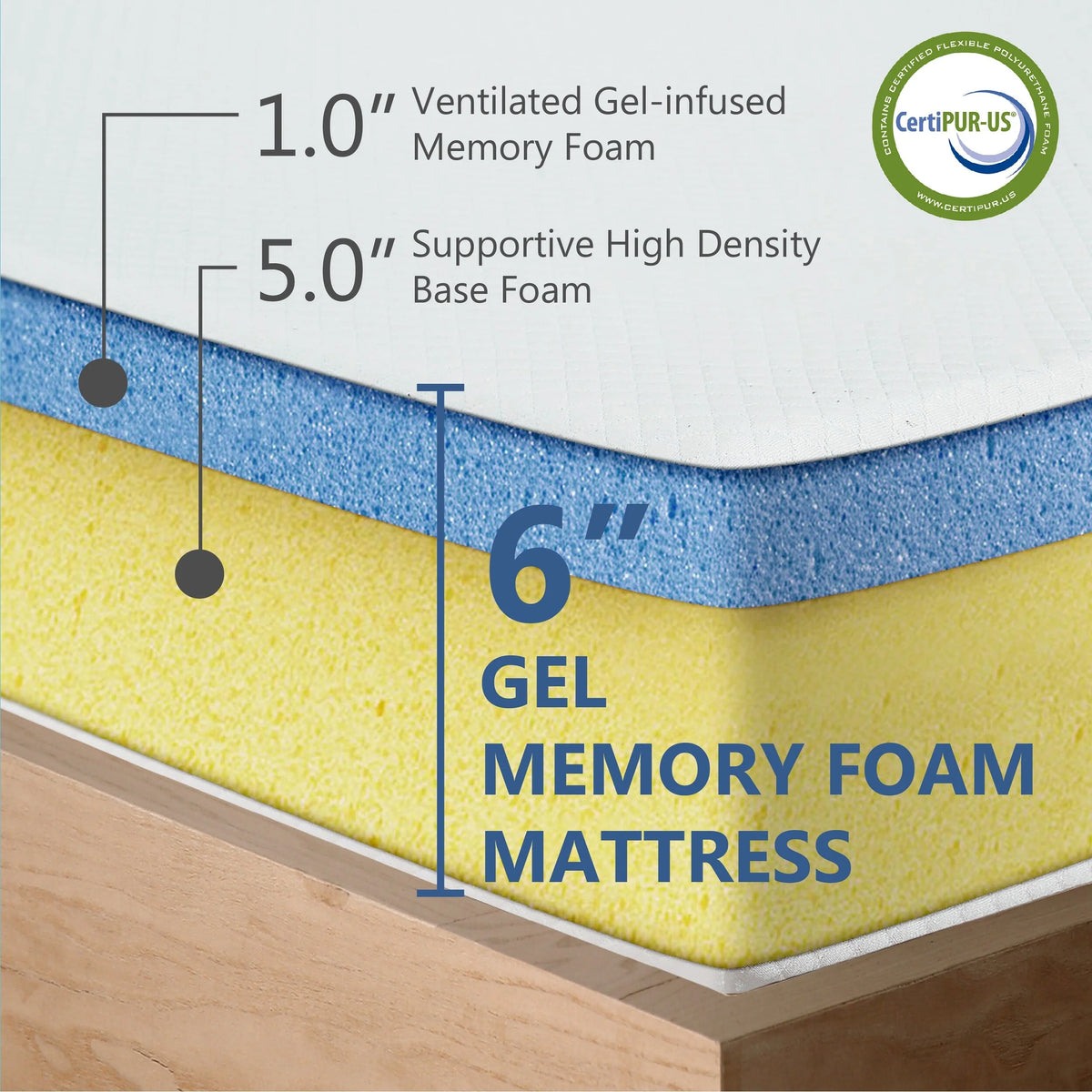 6-inch Hypoallergenic Gel Memory Foam Queen Mattress Z934